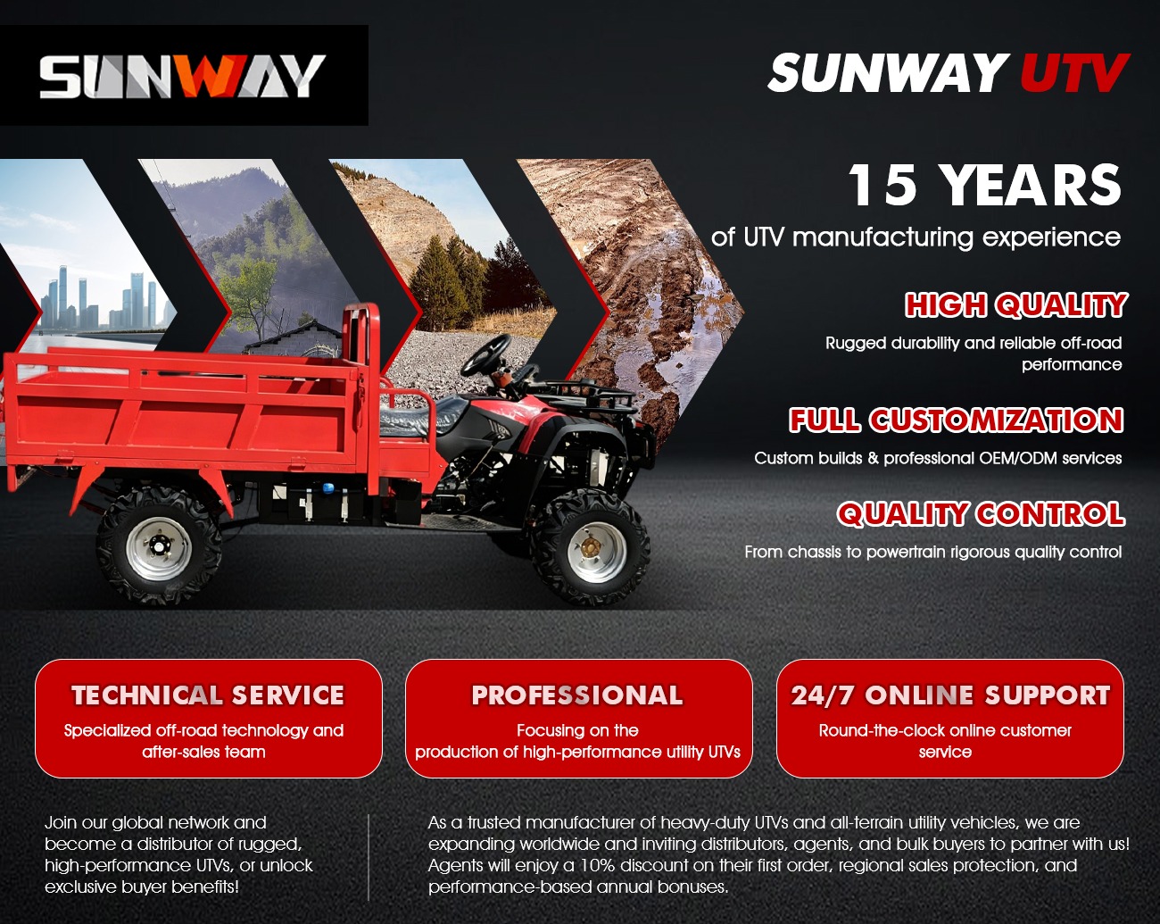 Customized Shaft Drive Agricul - огляд і ціна Agriculture Farming Working Model