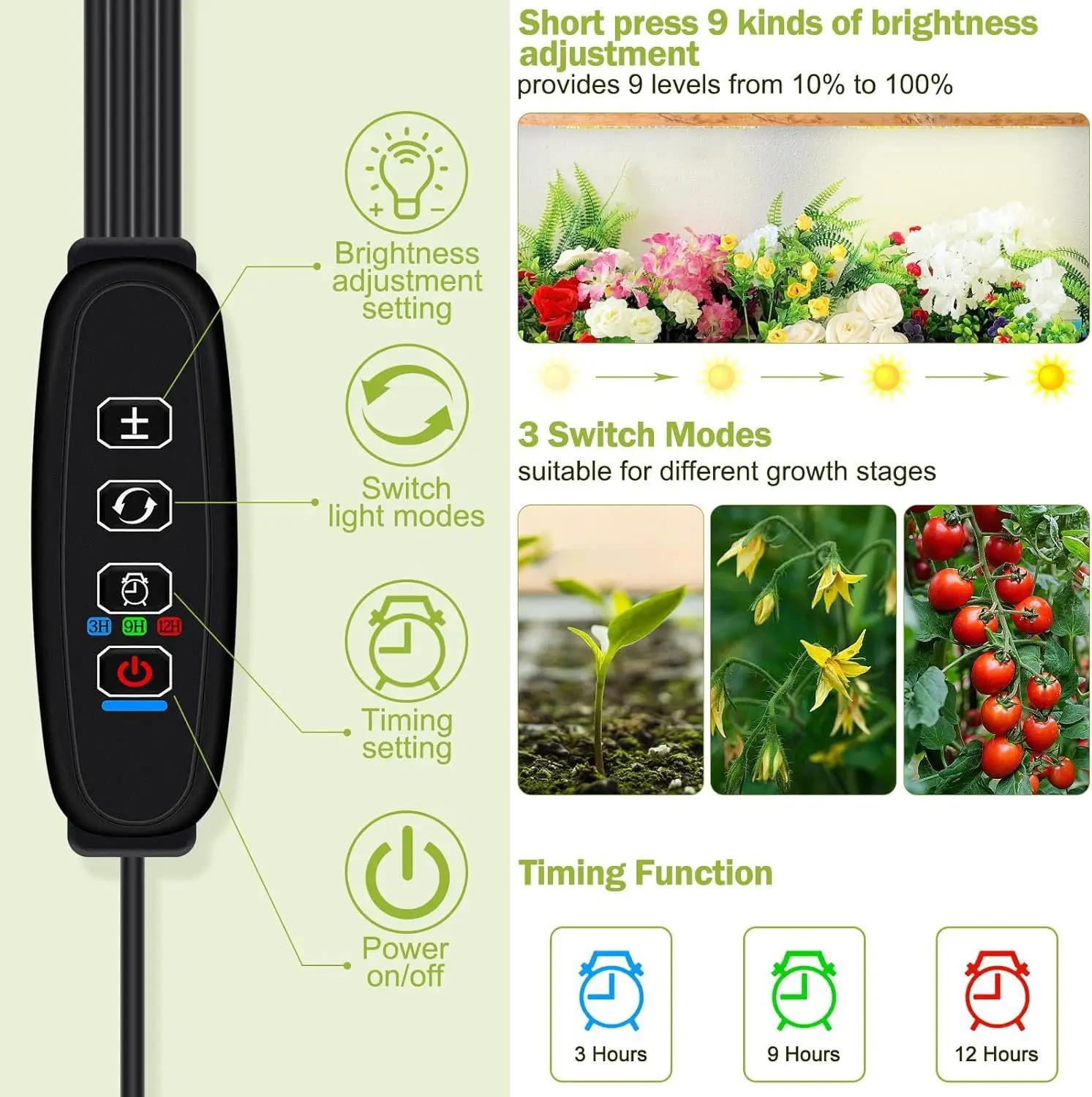 LED Panel Grow Light 135-570 B - огляд і ціна Plant Growth Regulator