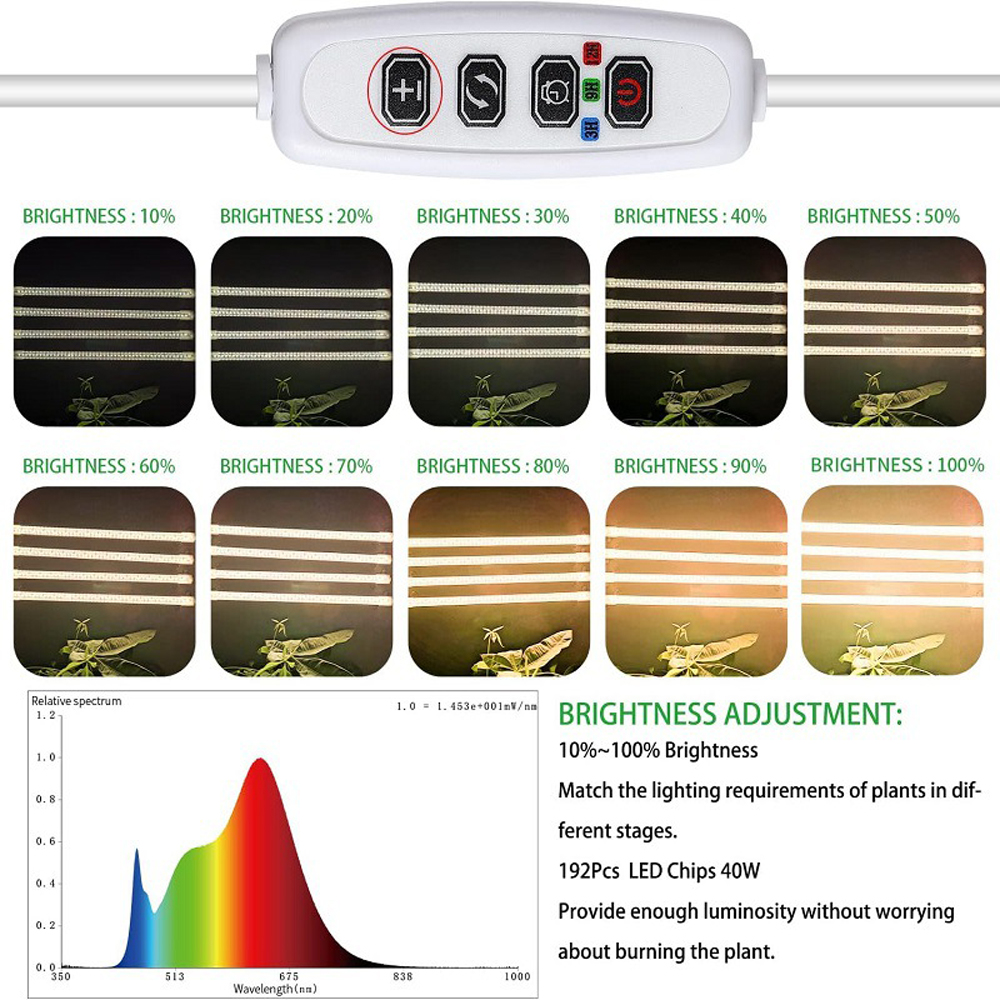 Indoor Led Plant Grow Light Wi - огляд і ціна Plant Growth Regulator