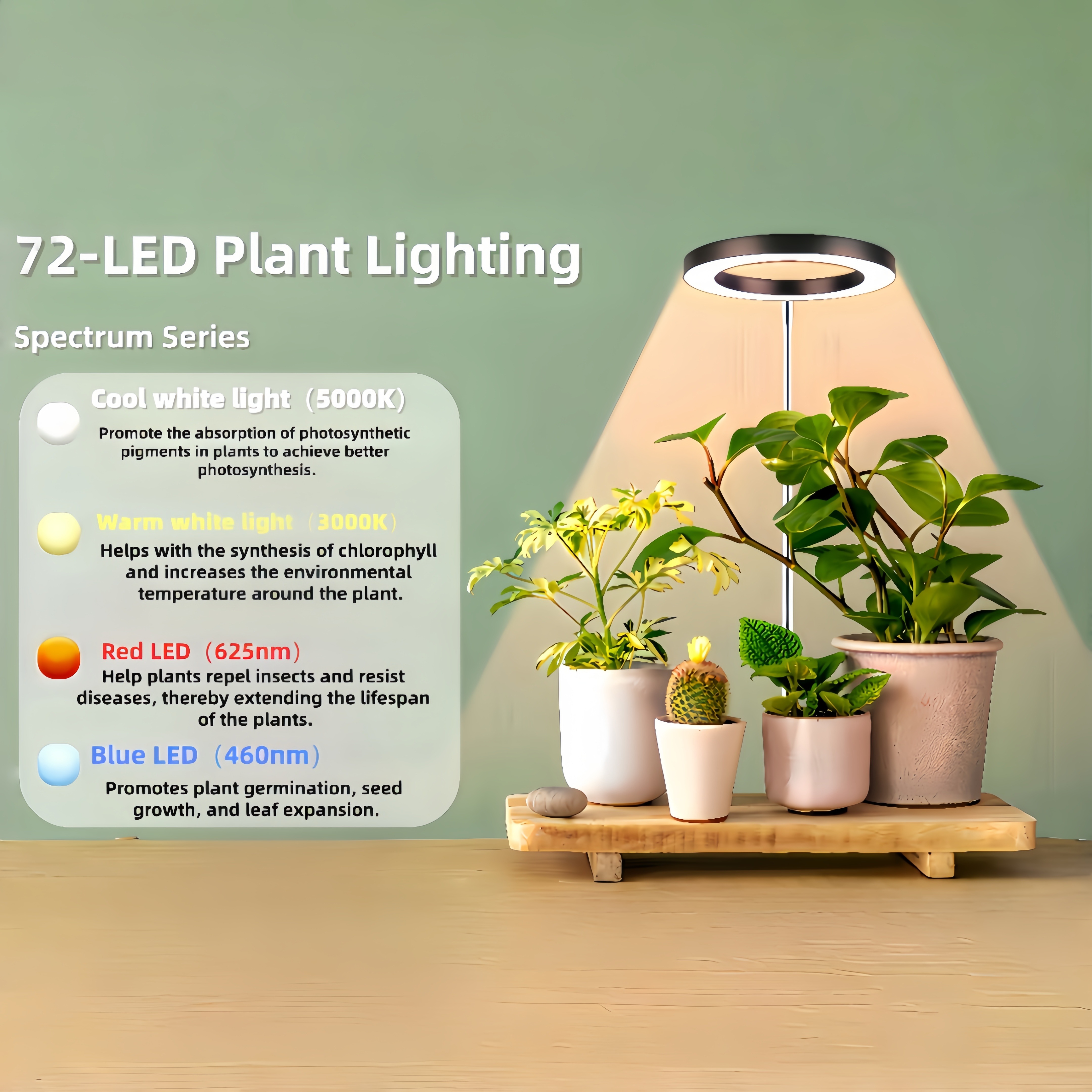 Plant Grow Light, Height Adjus - огляд і ціна Plant Growth Regulator